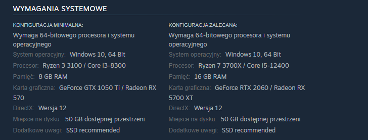 Alone in the Dark Steam System Requirements
