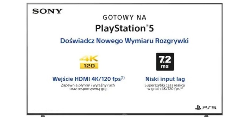 Sony zaktualizowało informacje o telewizorach. Urządzenia „gotowe na PlayStation 5” bez kluczowych funkcji