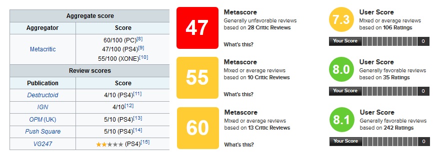 E3 2012: Sackboy ujeżdża gokarty
