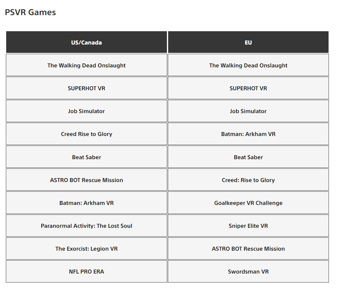 PlayStation Store - najchętniej pobierane gry - październik 2023 - 1 #4