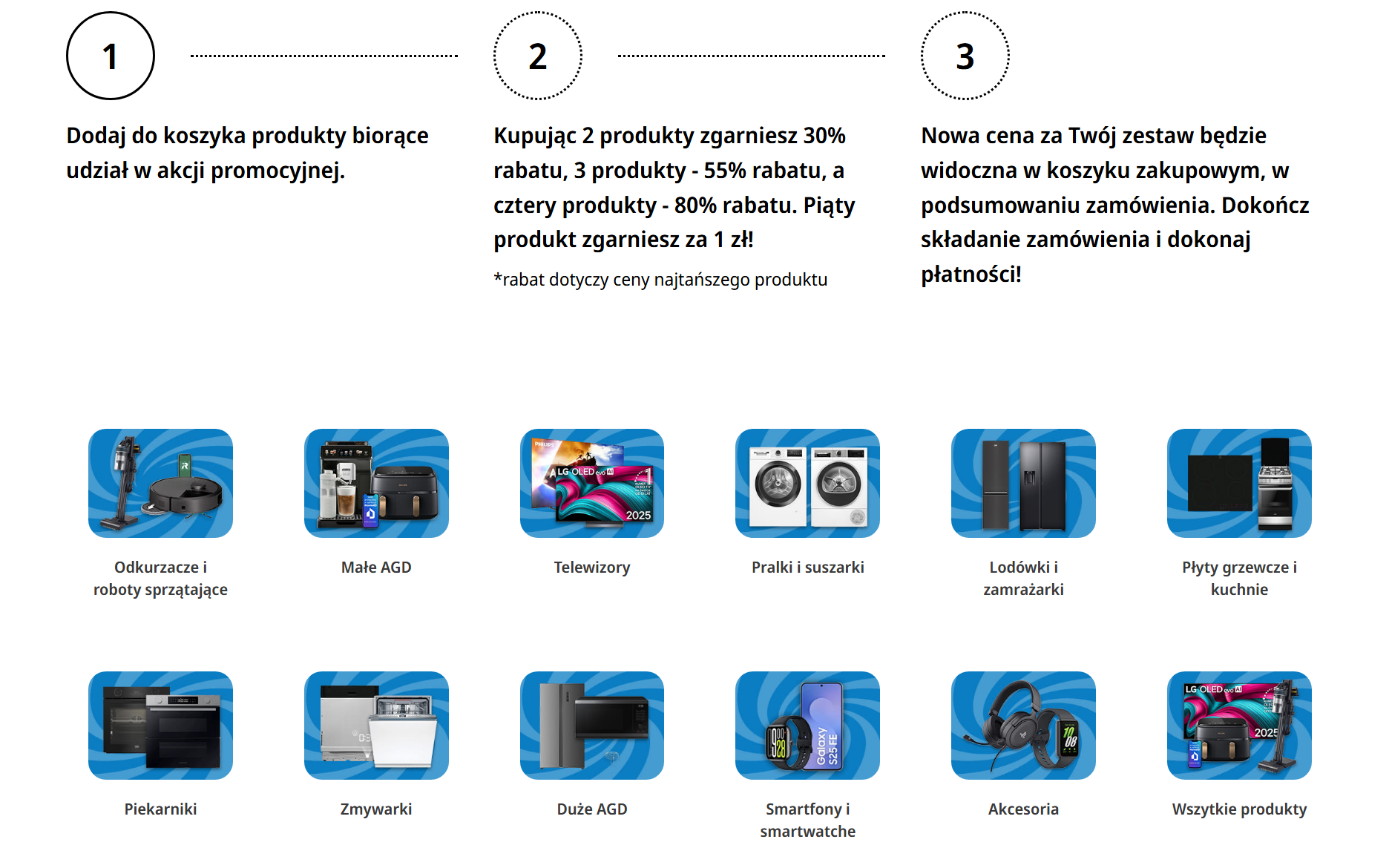2 gry - rabat 30%, 3 gry - rabat 55%, 4 gry - rabat 80%, 5 gra za 1 zł. Zestawomania w Media Markt