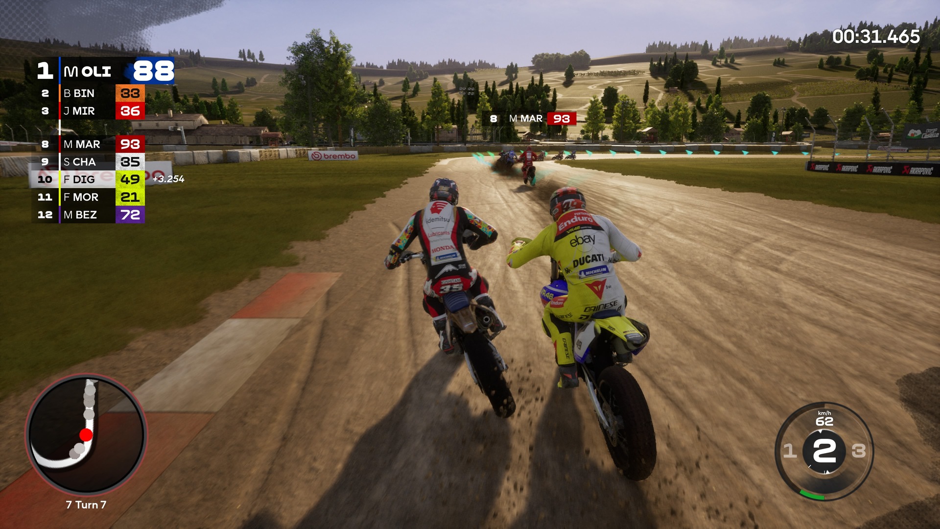 recenzja MOTOGR 25