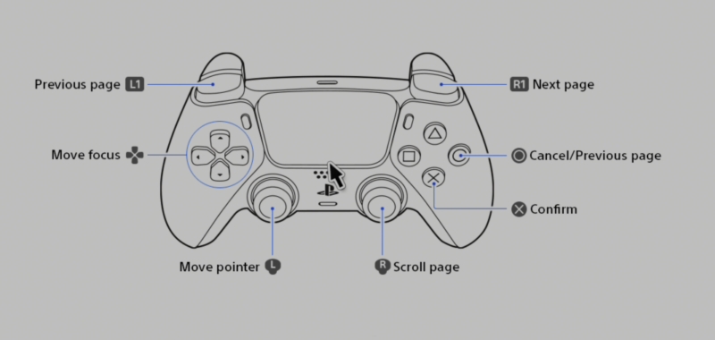 PS5 posiada ukrytą przeglądarkę. Jak z niej skorzystać?