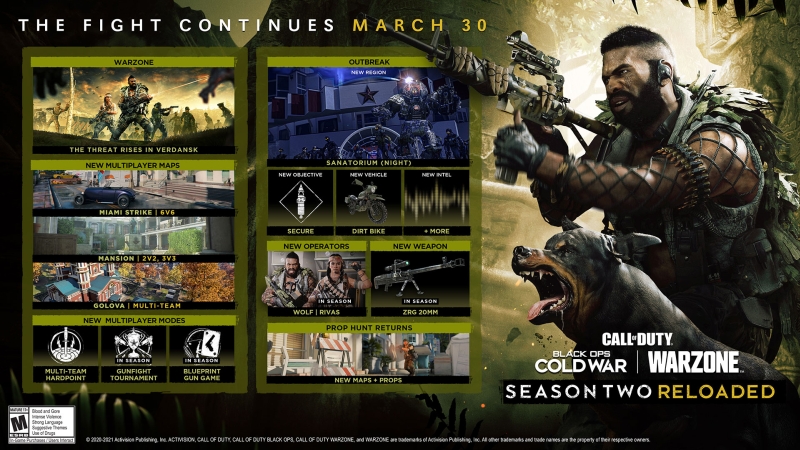 Call of Duty: Warzone i Modern Warfare ze 133,6GB patchem na PC. Twórcy redukują rozmiar plików