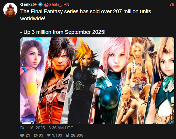 Ta seria to prawdziwa potęga gamingu. Już ponad 207 mln sprzedanych gier