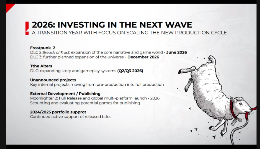 11 bit Studios plany na 2026