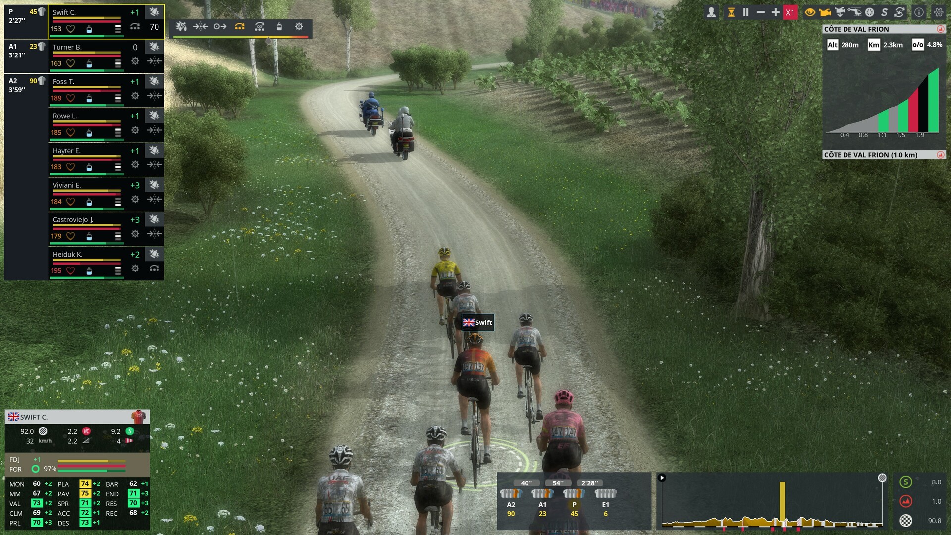 Pro Cycling Manager 2024 #4