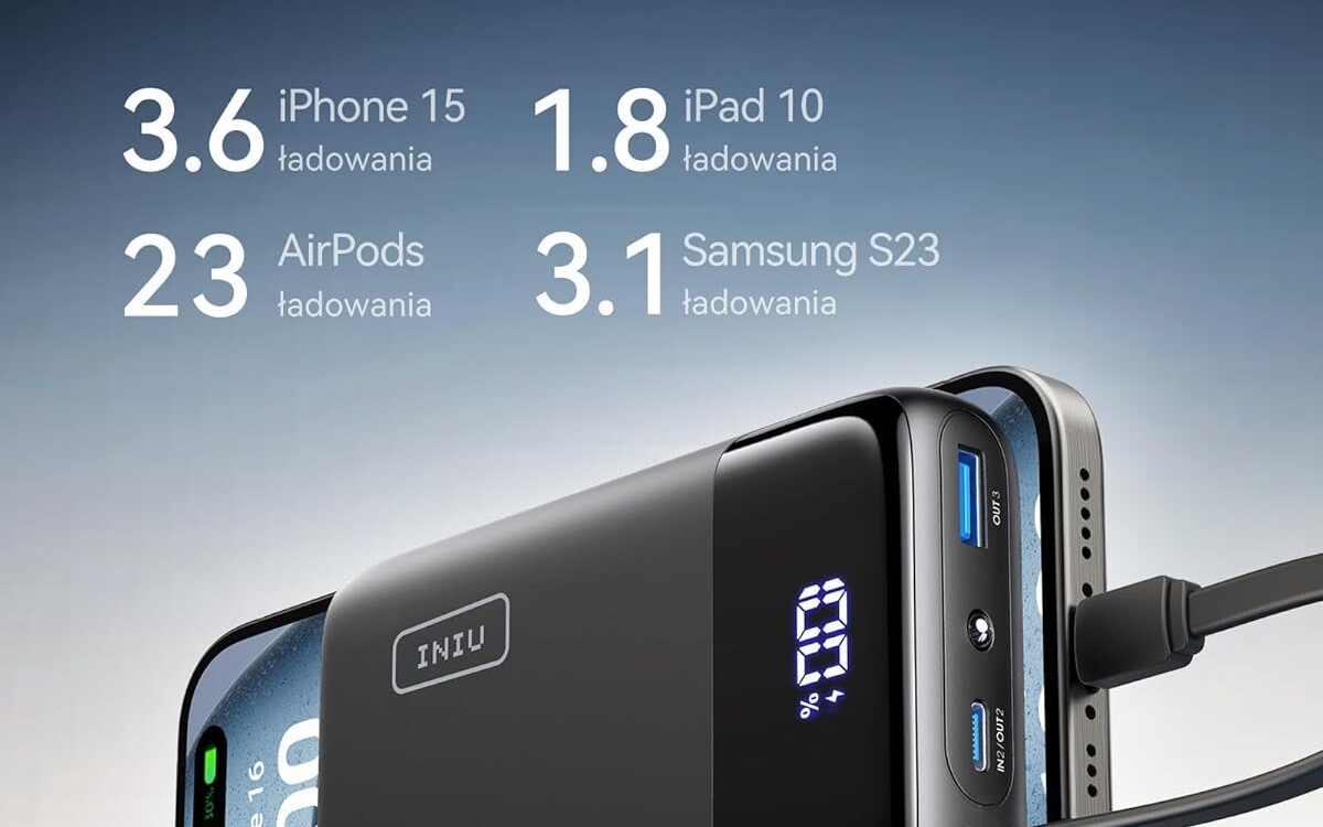 Bardzo mocny powerbank z mocą 45W, PD 3.0, QD 4.0 i 20 000 mAh + kabel USB-C za 112 zł