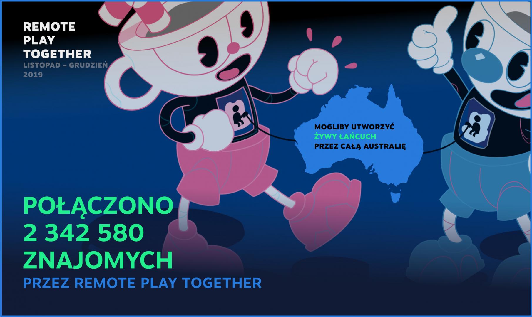 Ze Steam korzysta regularnie ponad 95 milionów graczy. Podsumowanie 2019 roku i plany Valve