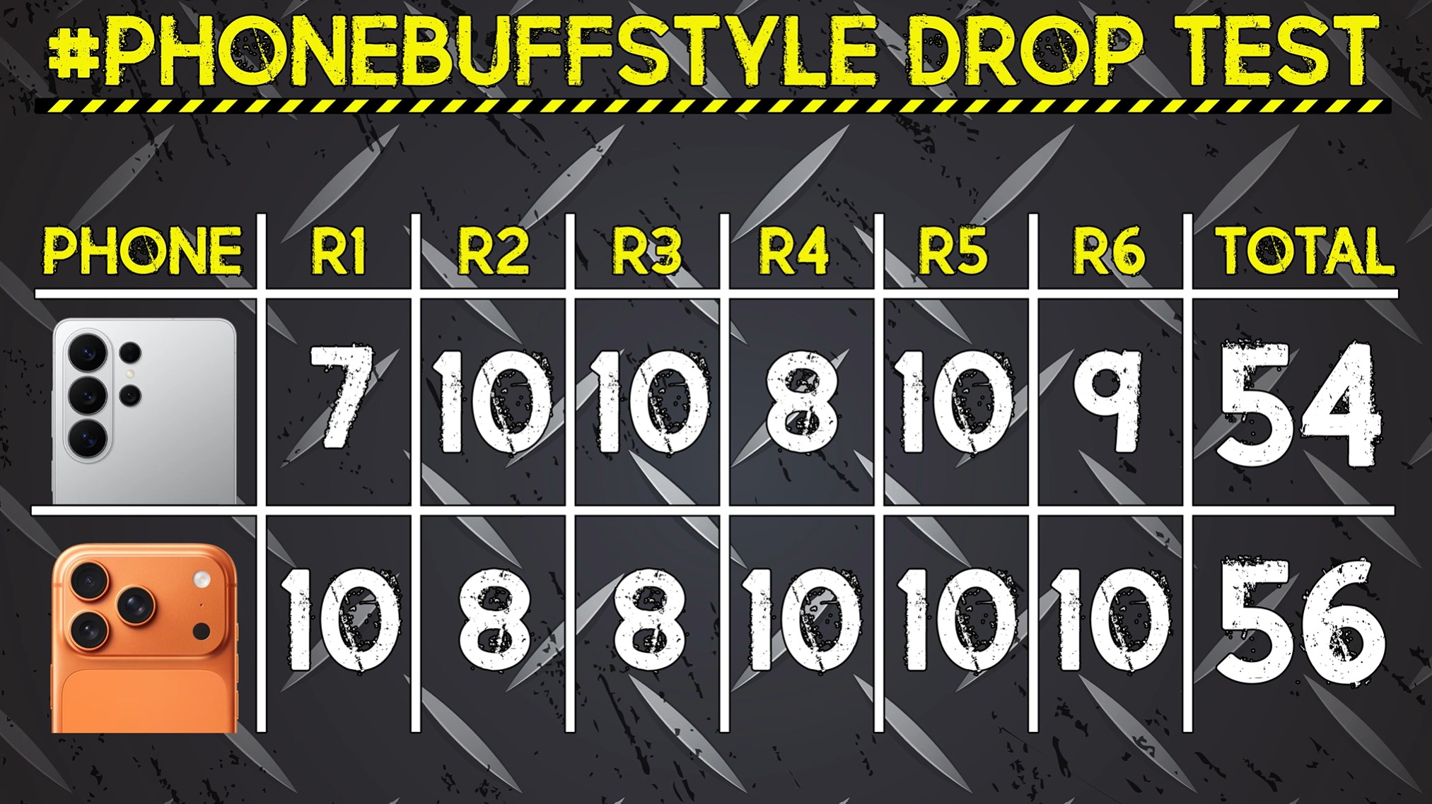 Galaxy S26 iPhone 17 Pro Max