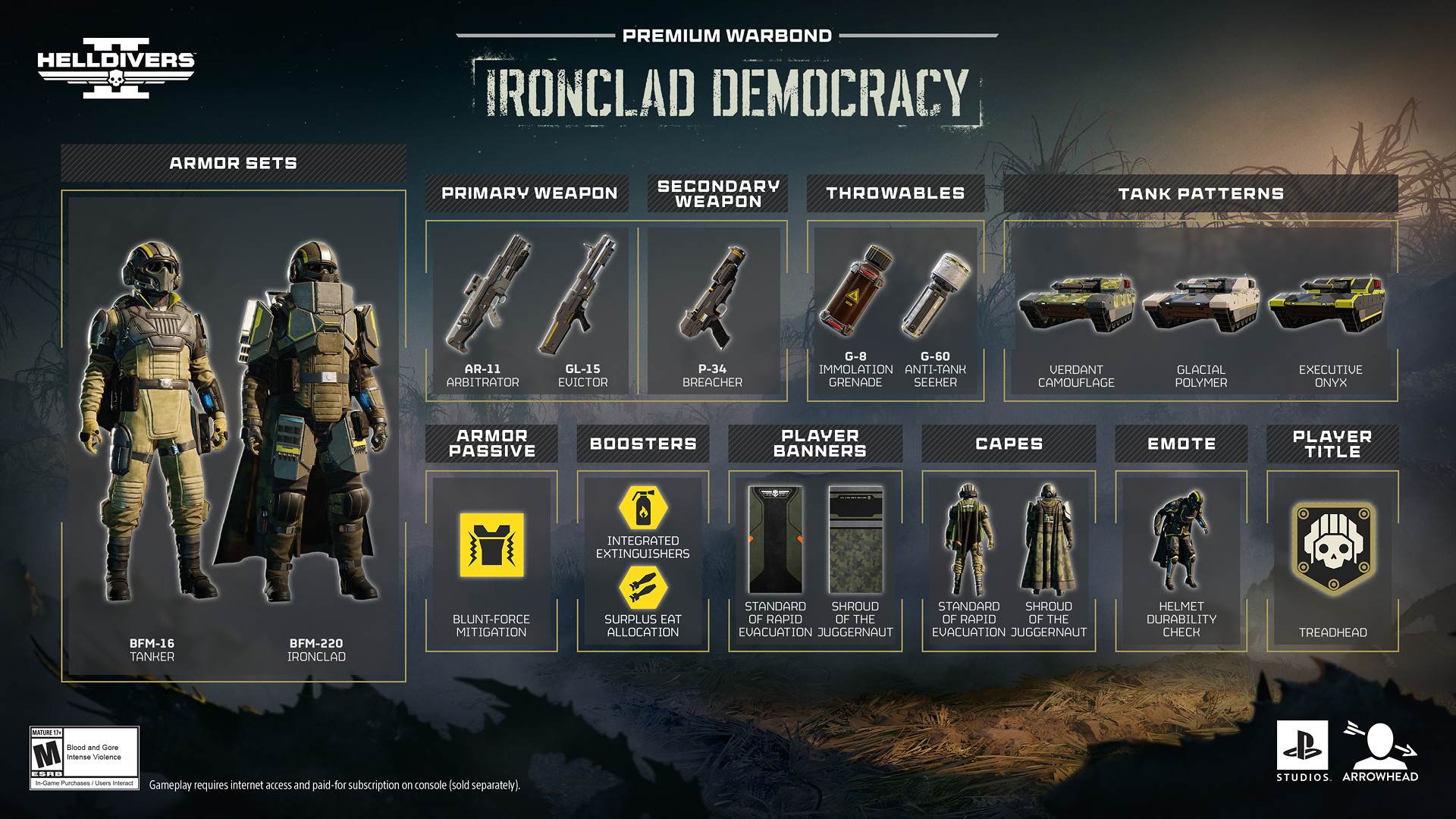 Helldivers 2 Ironclad Democracy Warbond