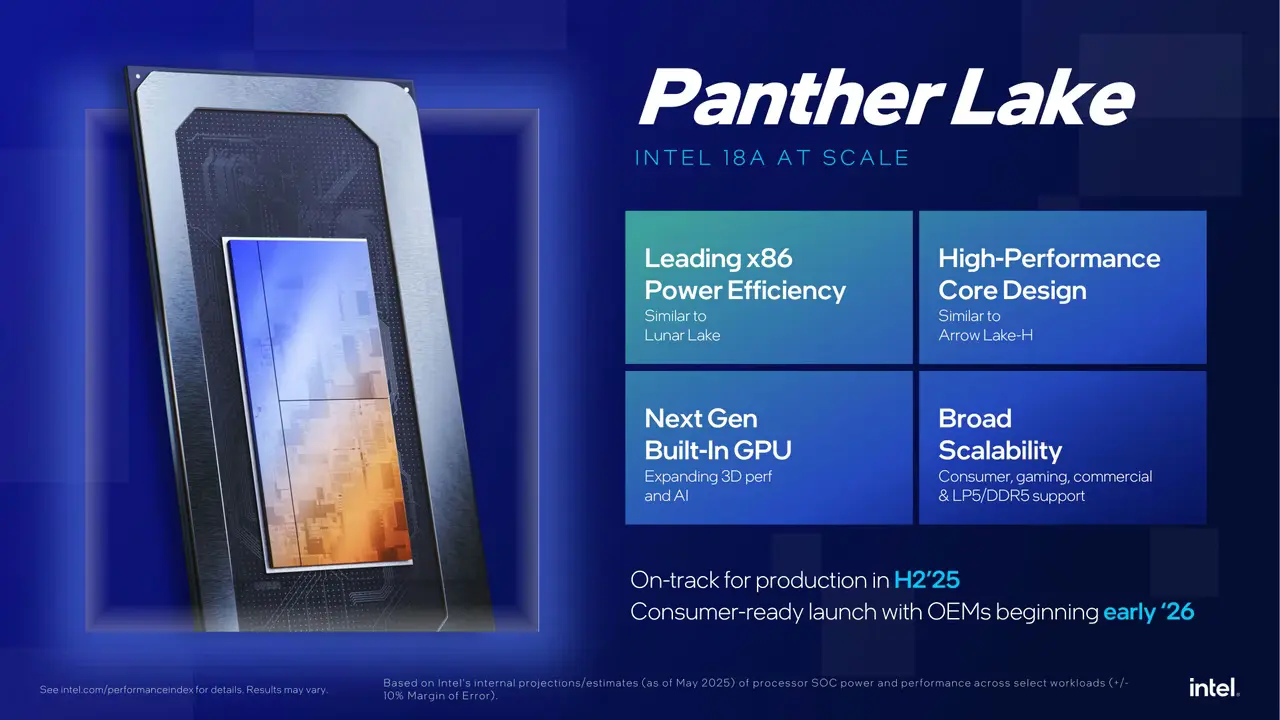 Panther Lake_2
