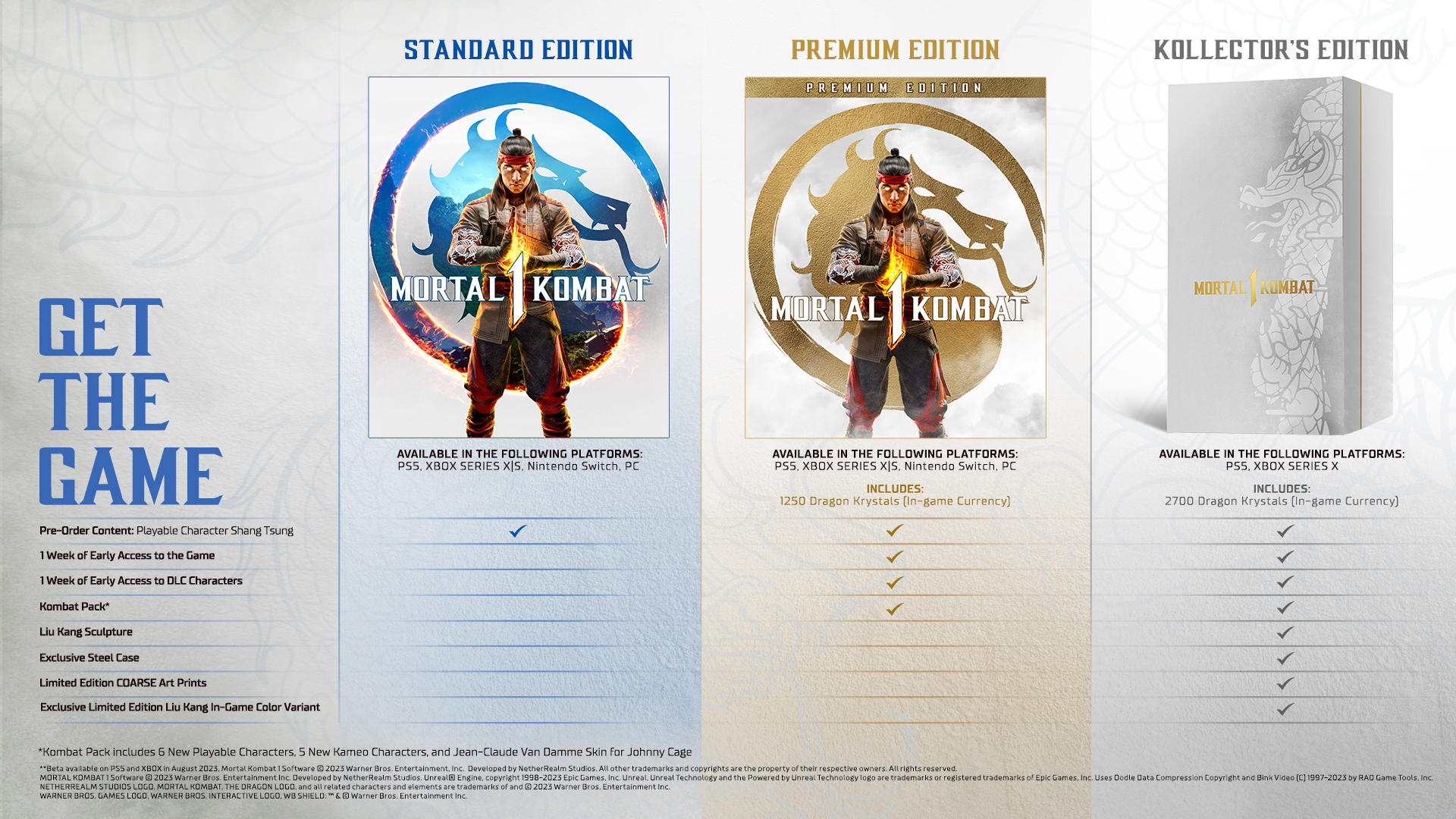 Mortal Kombat 1 Różne wersje