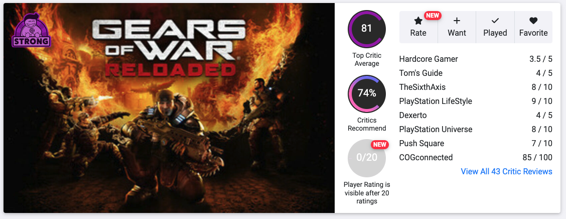Gears of War: Reloaded - ocena Openpritic