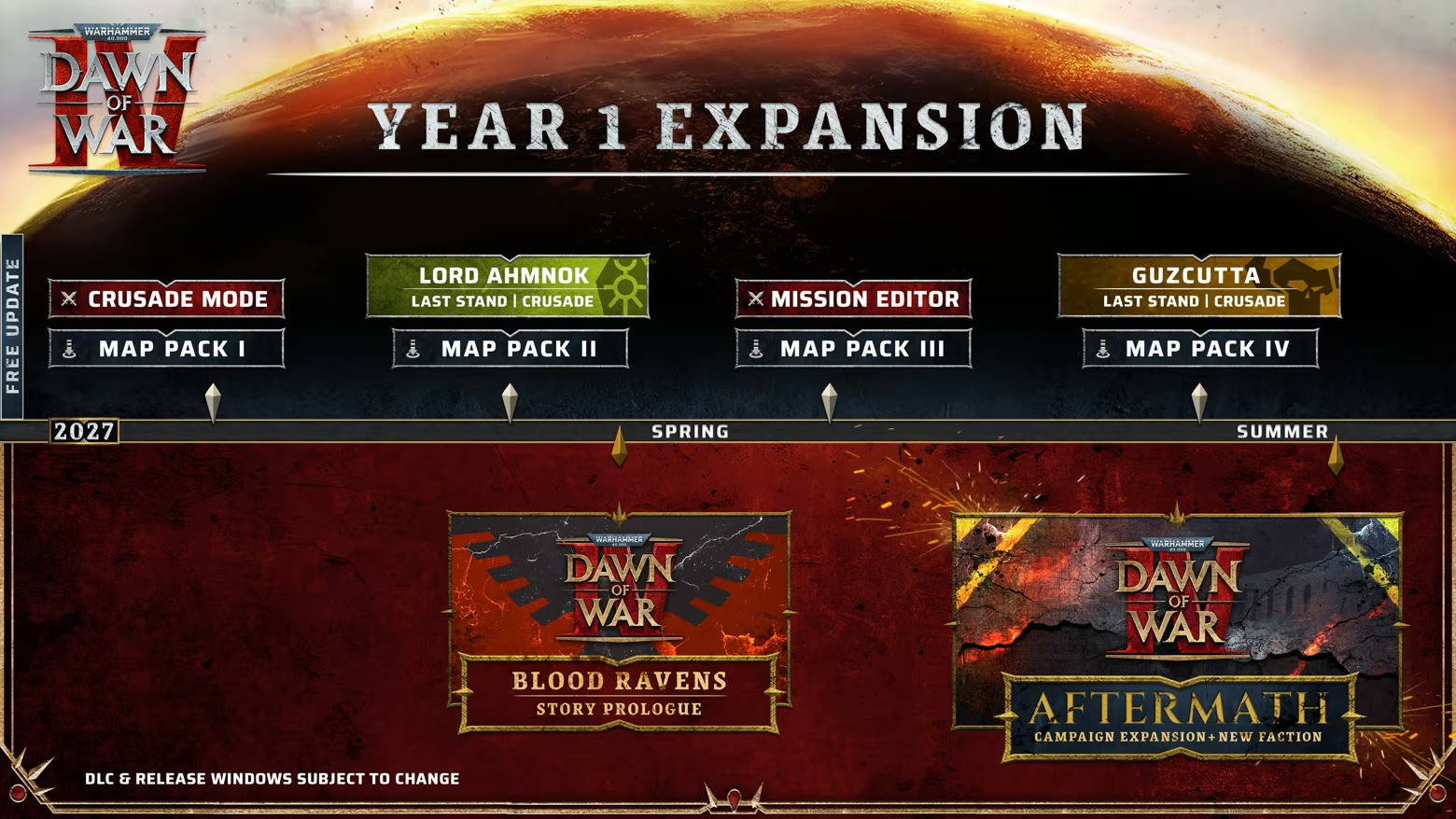 Dawn of War IV - Year 1 Roadmap