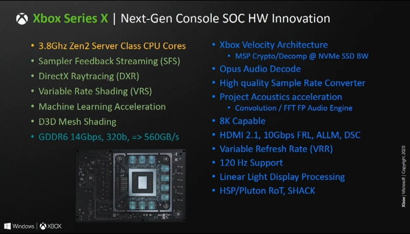 Xbox Series X bez tajemnic. Microsoft zdradza szczegóły technologii i potwierdza bardzo drogi SoC