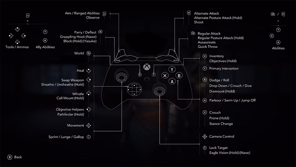 Assassin's Creed Shadows - nowe sterowanie