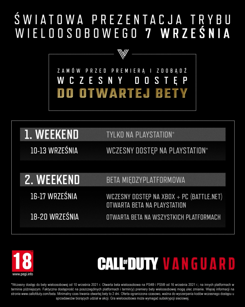 Beta Call of Duty Vanguard w szczegółach. Kiedy gramy, jakie tryby i ile map sprawdzimy?