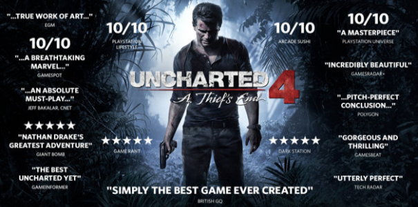 Uncharted 4: Kres Złodzieja majowym numerem jeden w PlayStation Store
