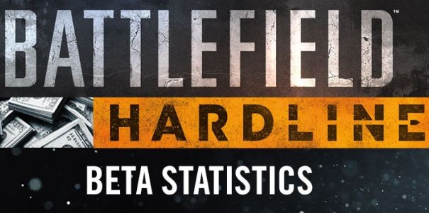 Twórcy Battlefield: Hardline podsumowują betę, zniszczenia liczone w trylionach