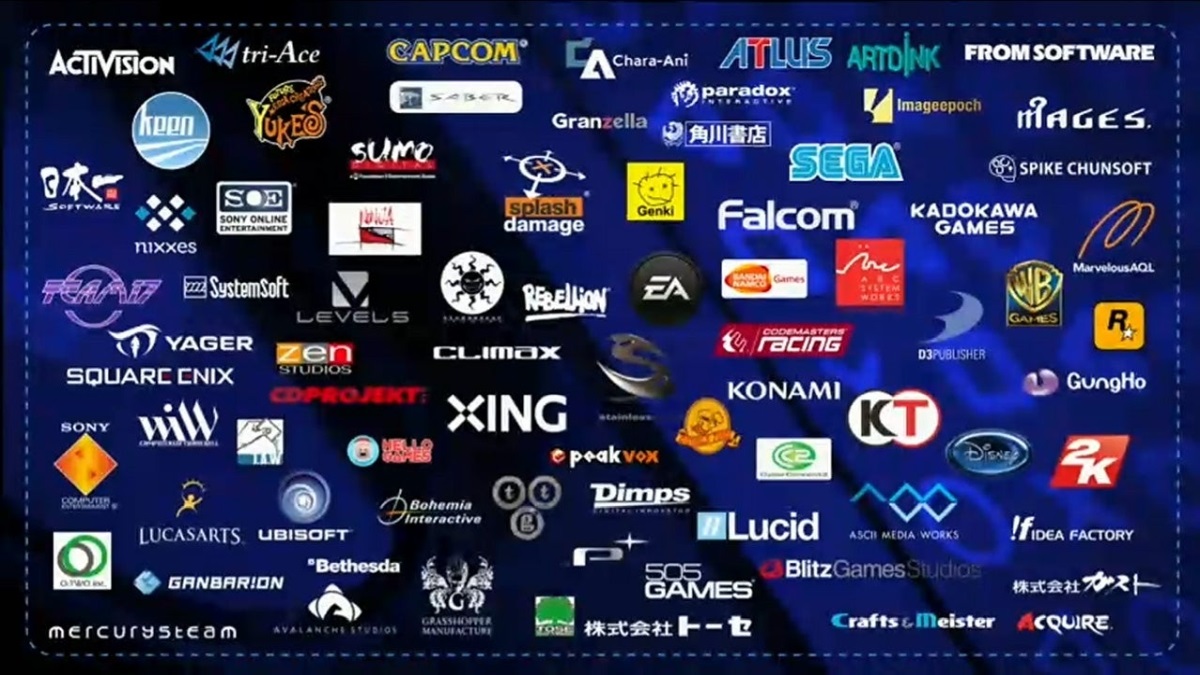 https://www.ign.com/wikis/playstation-4/List_of_Companies_Making_PlayStation_4_Games