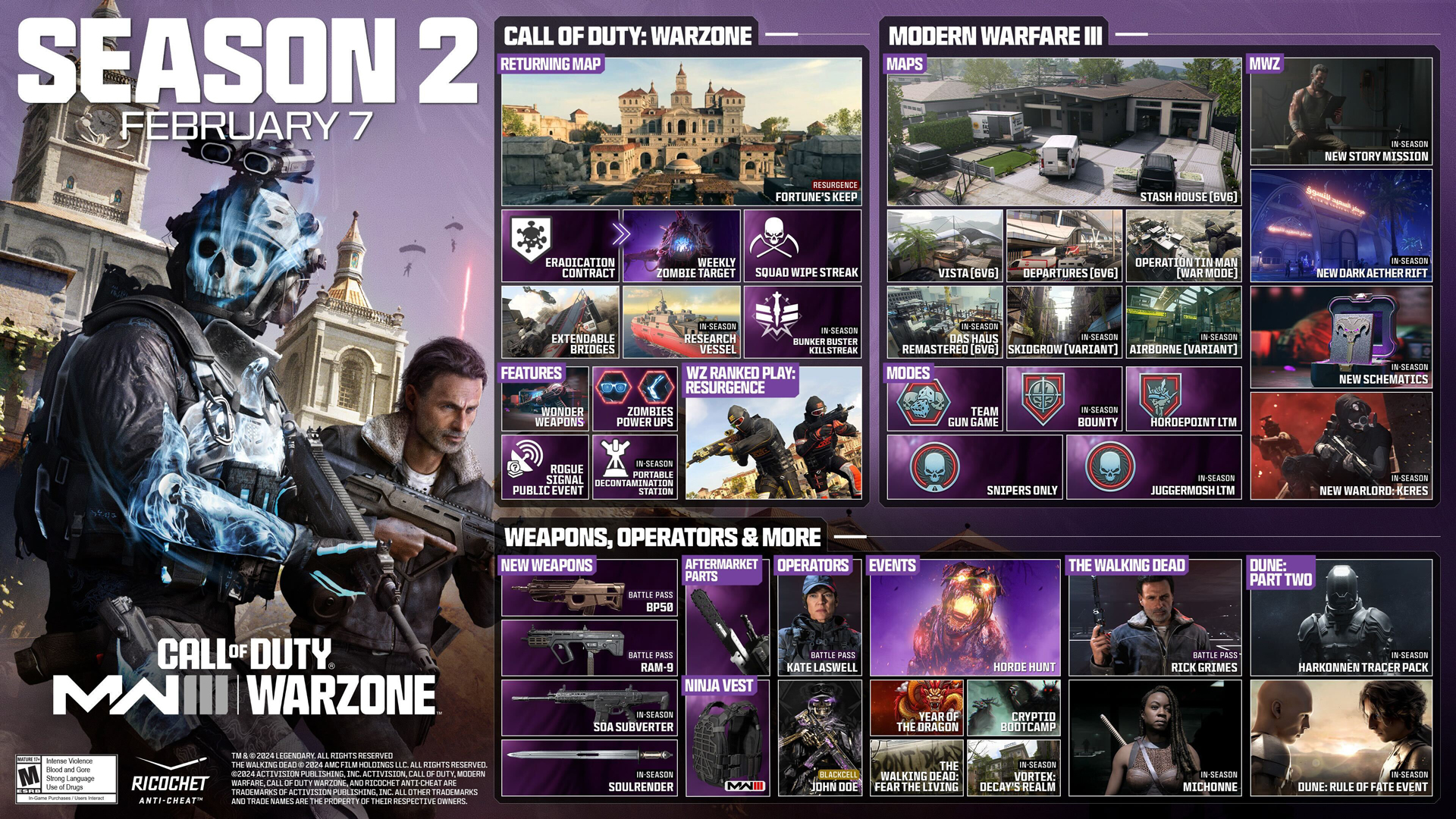 MWIII Season 2 Roadmap