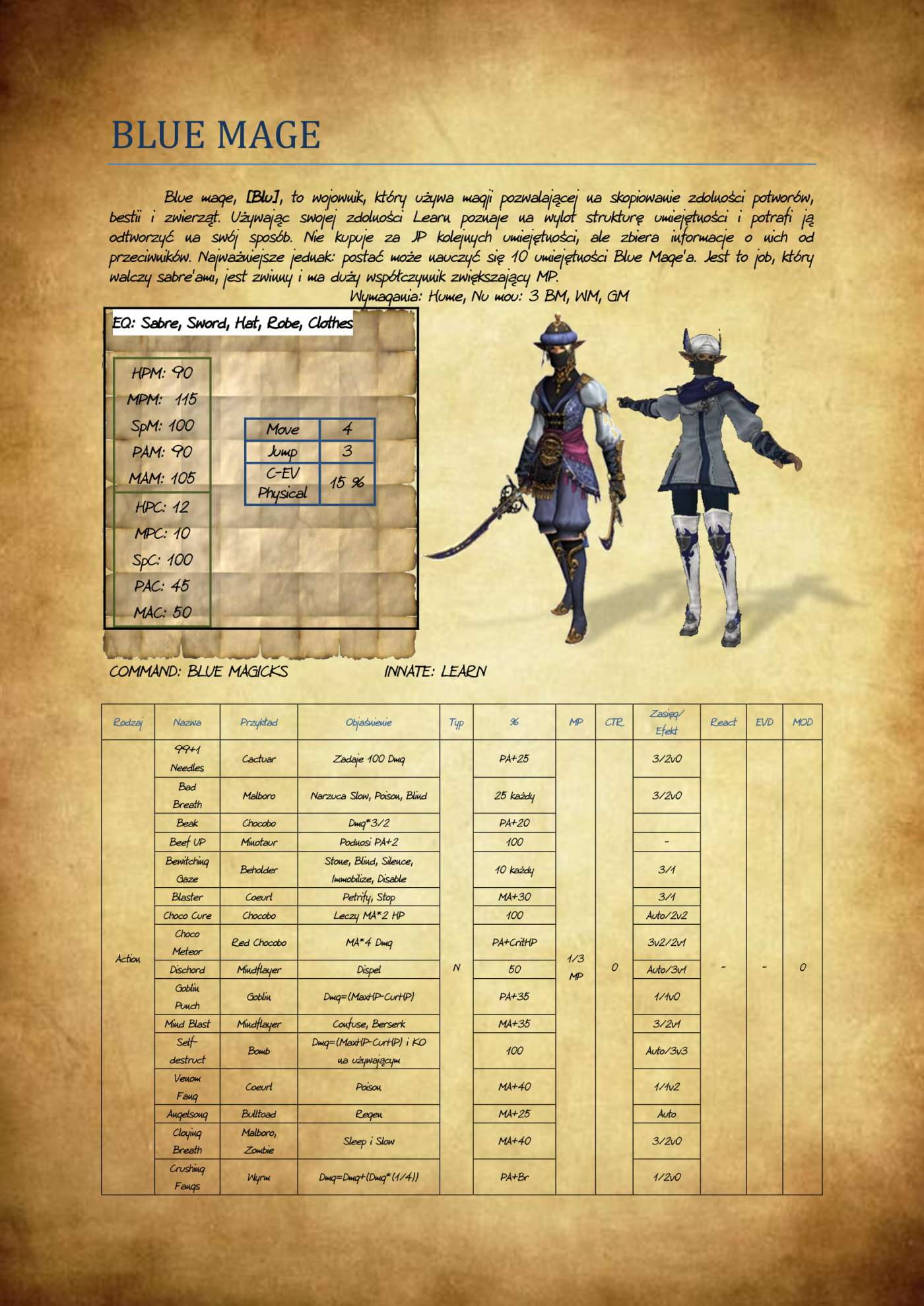 Są chętni na złote PS3? 