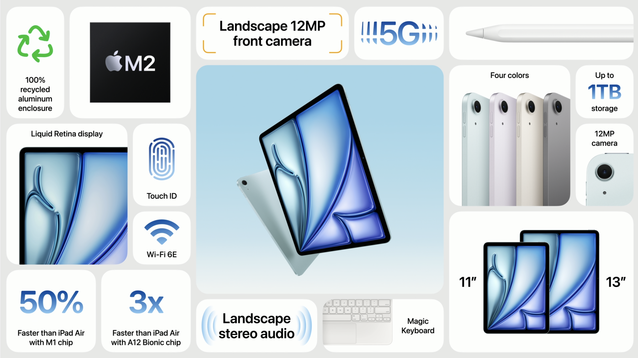 iPad Air_1