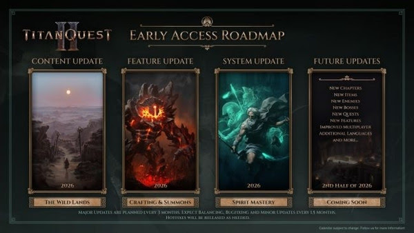 Titan Quest II roadmap 2026