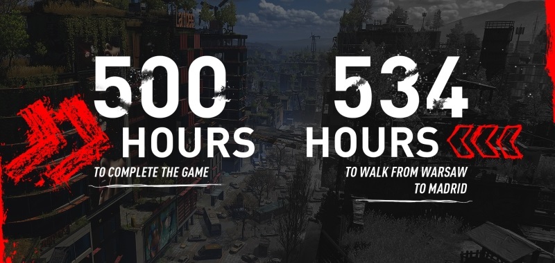 Na Dying Light 2 poświęcimy aż 500 godzin? Studio tłumaczy, gracze krytykują: „na 100% anuluję mój preorder”