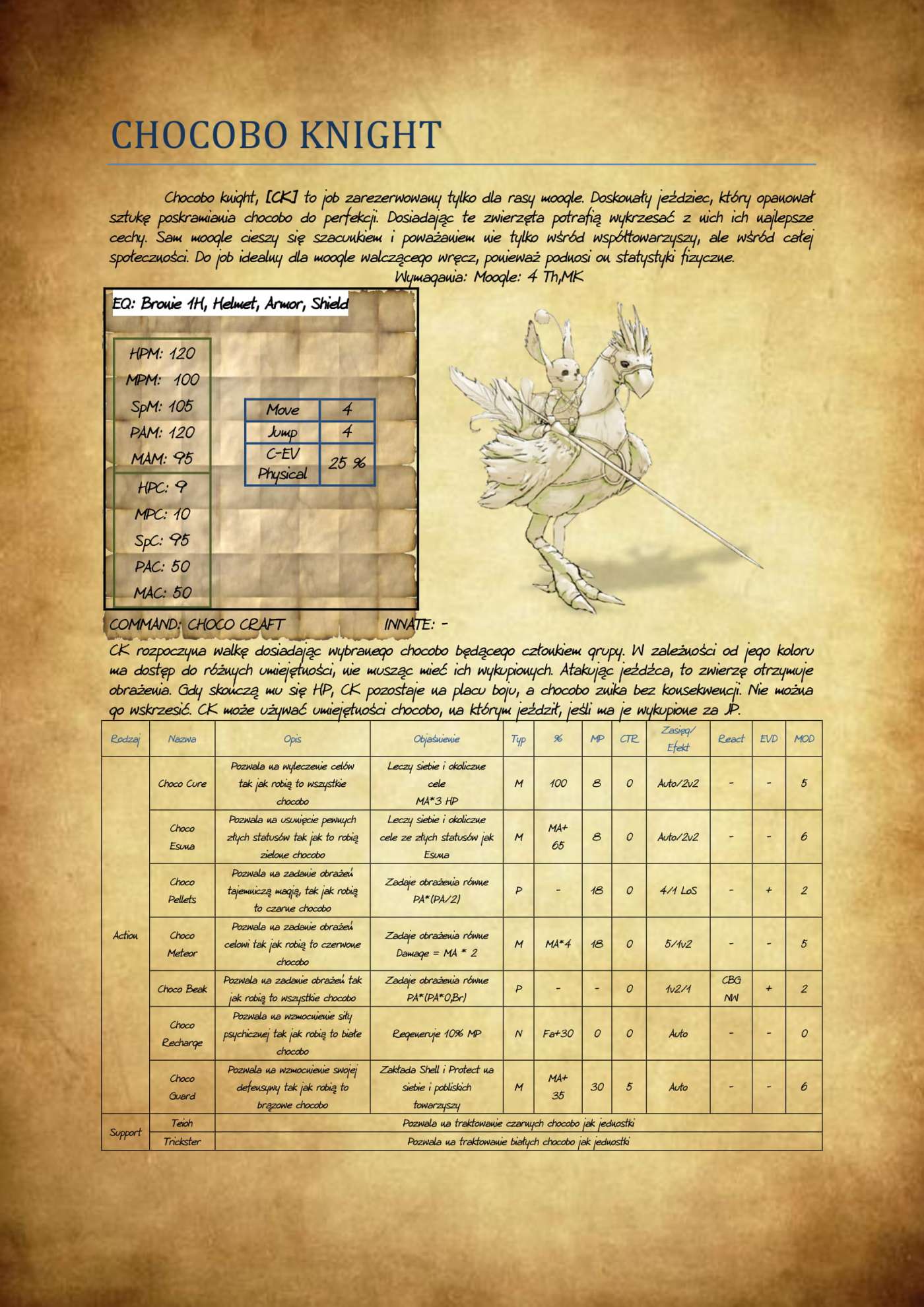 Są chętni na złote PS3? 