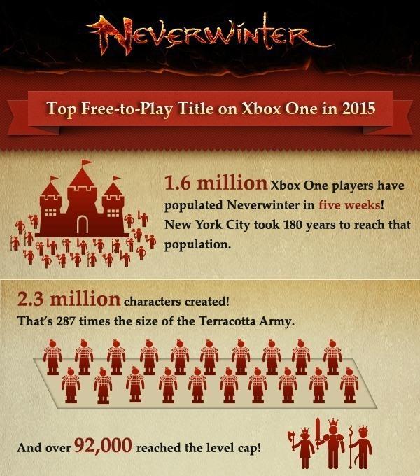 Jack wymiata w Anarchy Reigns