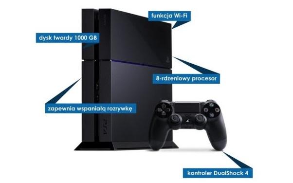PlayStation 4 z dyskiem 1TB w sprzedaży! [Aktualizacja #1]