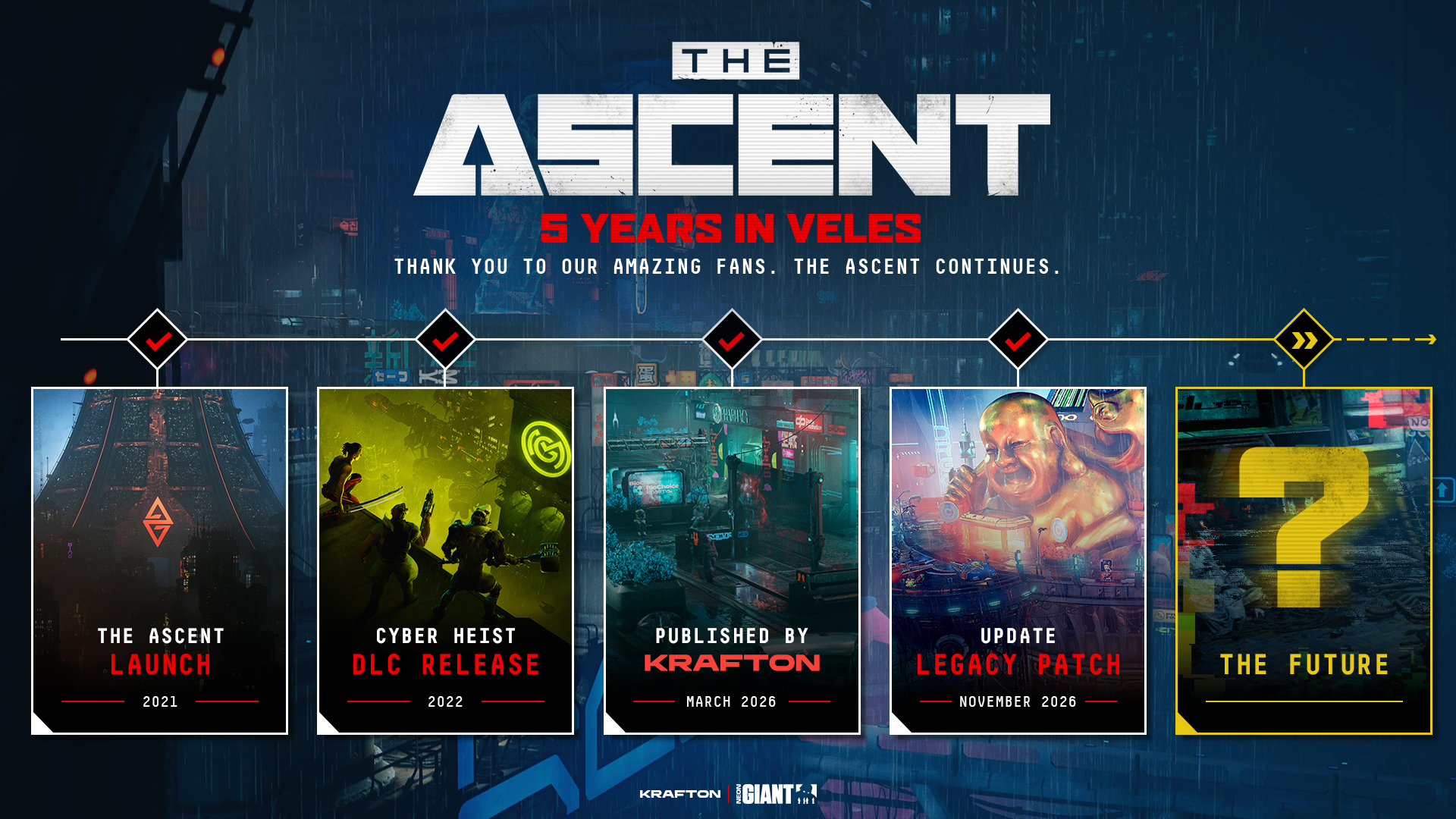 The Ascent - plany na przyszłość po 5 latach od premiery