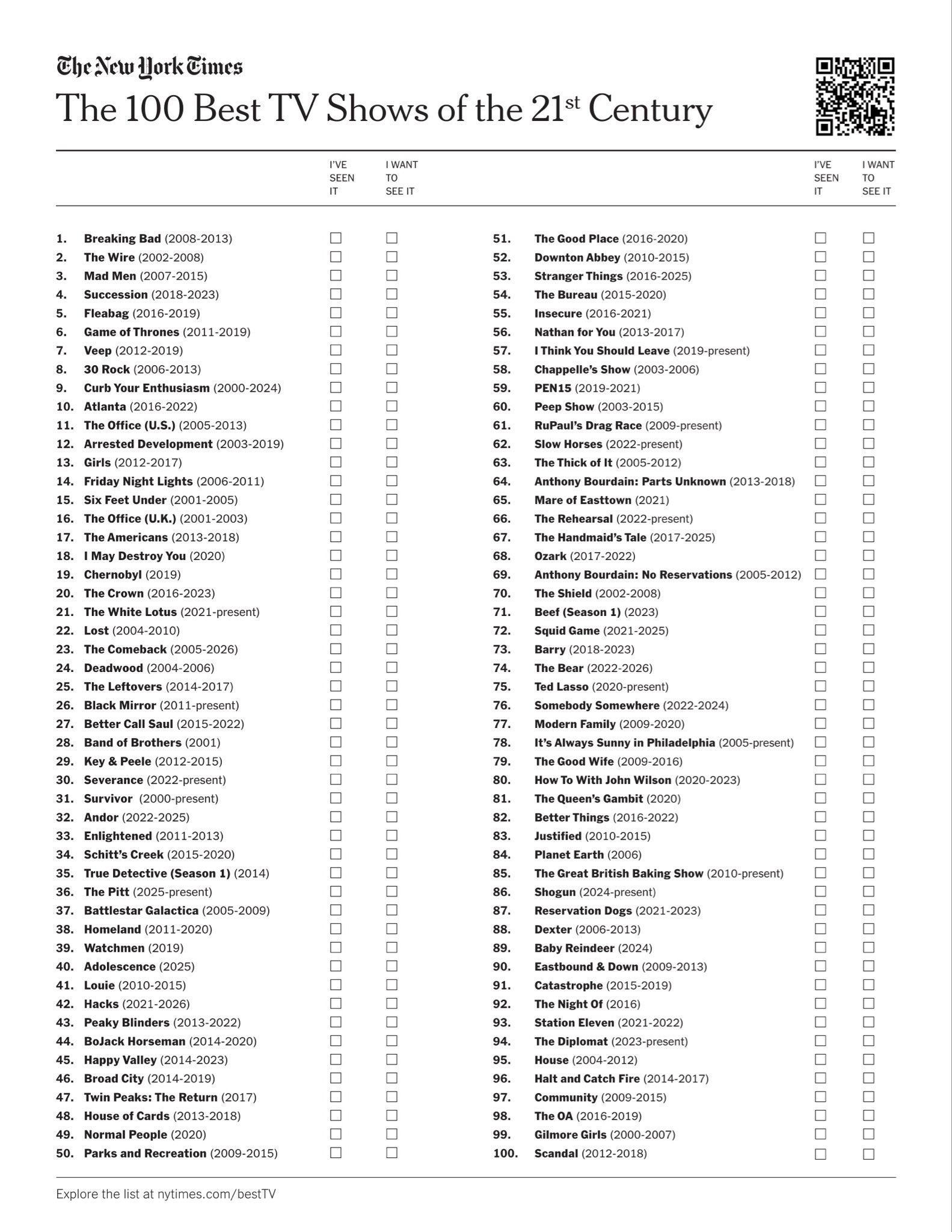 TOP 100 seriali