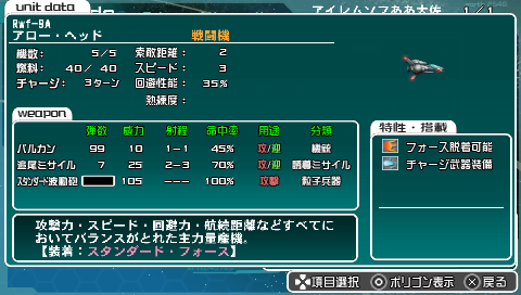 R-Type Tactics II: Operation Bitter Chocolate