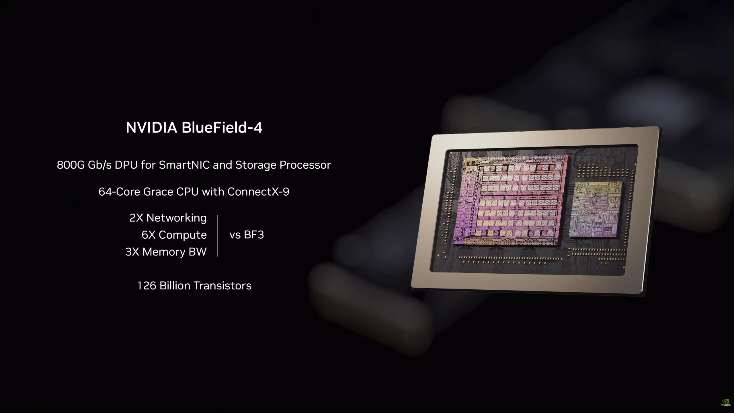 NVIDIA_blueField 4