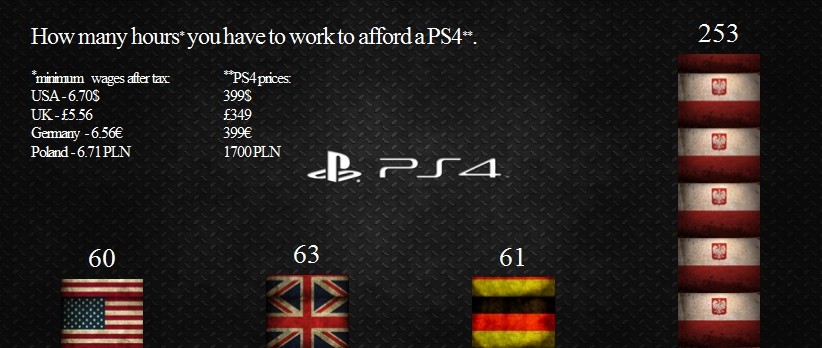 GT5 - kolejny film... a daty brak