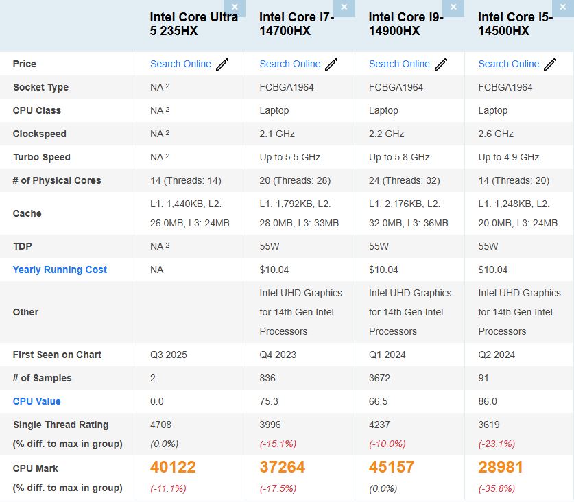 Intel Core Ultra