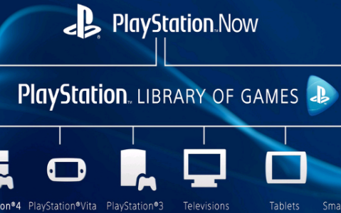 Przecieki z PlayStation Now - zobaczcie jak działa &quot;cyfrowa wypożyczalnia&quot; Sony