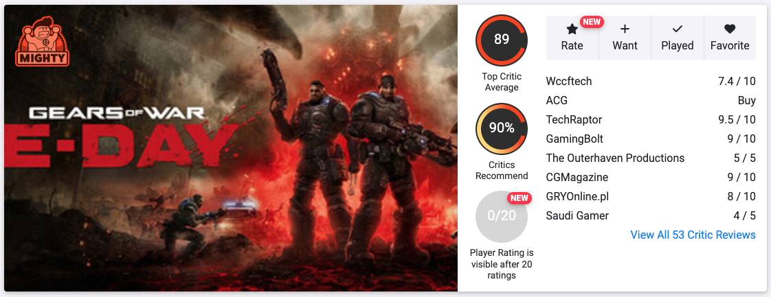 Gears of War: E-Day oceny