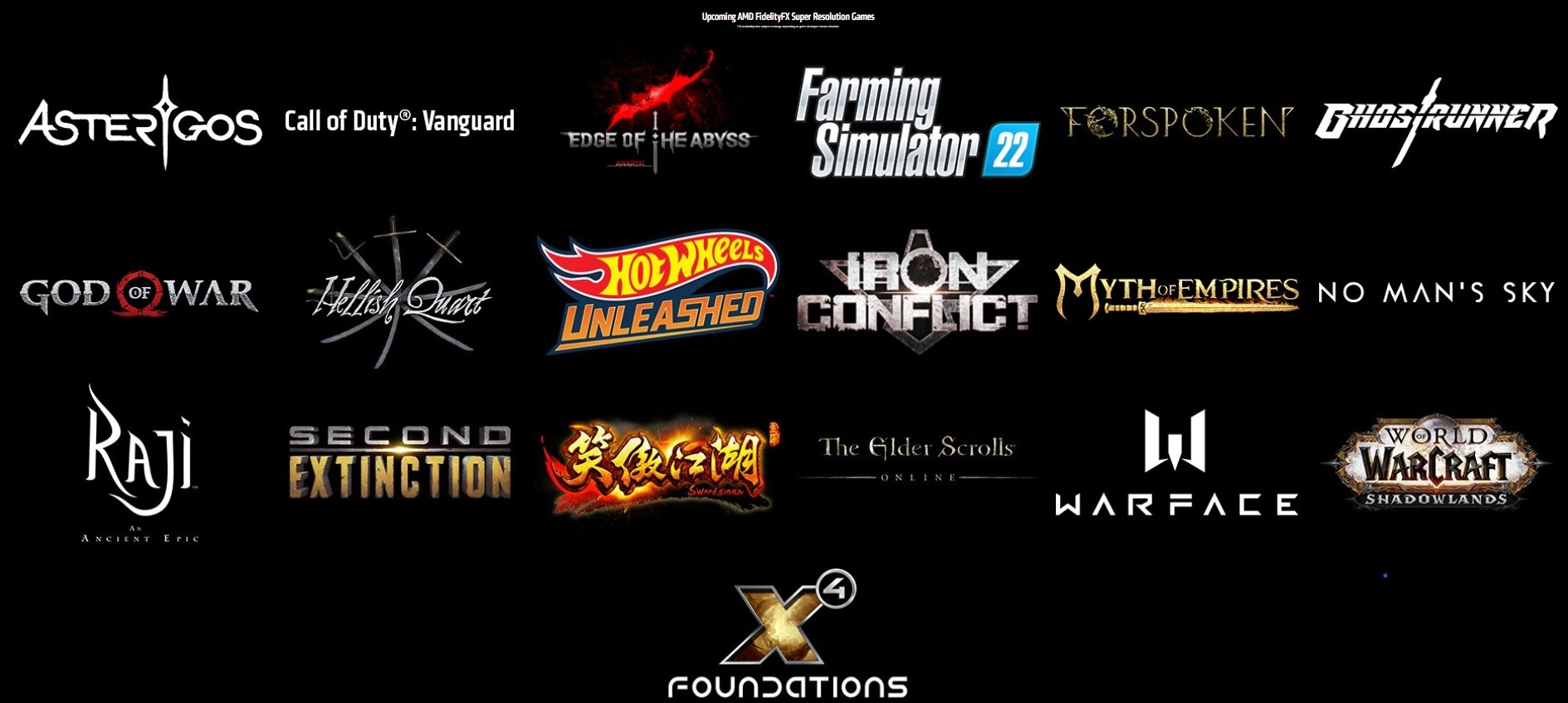 God of War na PC wykorzysta AMD FSR. Producent potwierdza współpracę z deweloperami