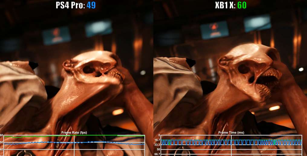 Doom w 4K - porównanie PS4 Pro i Xboksa One X