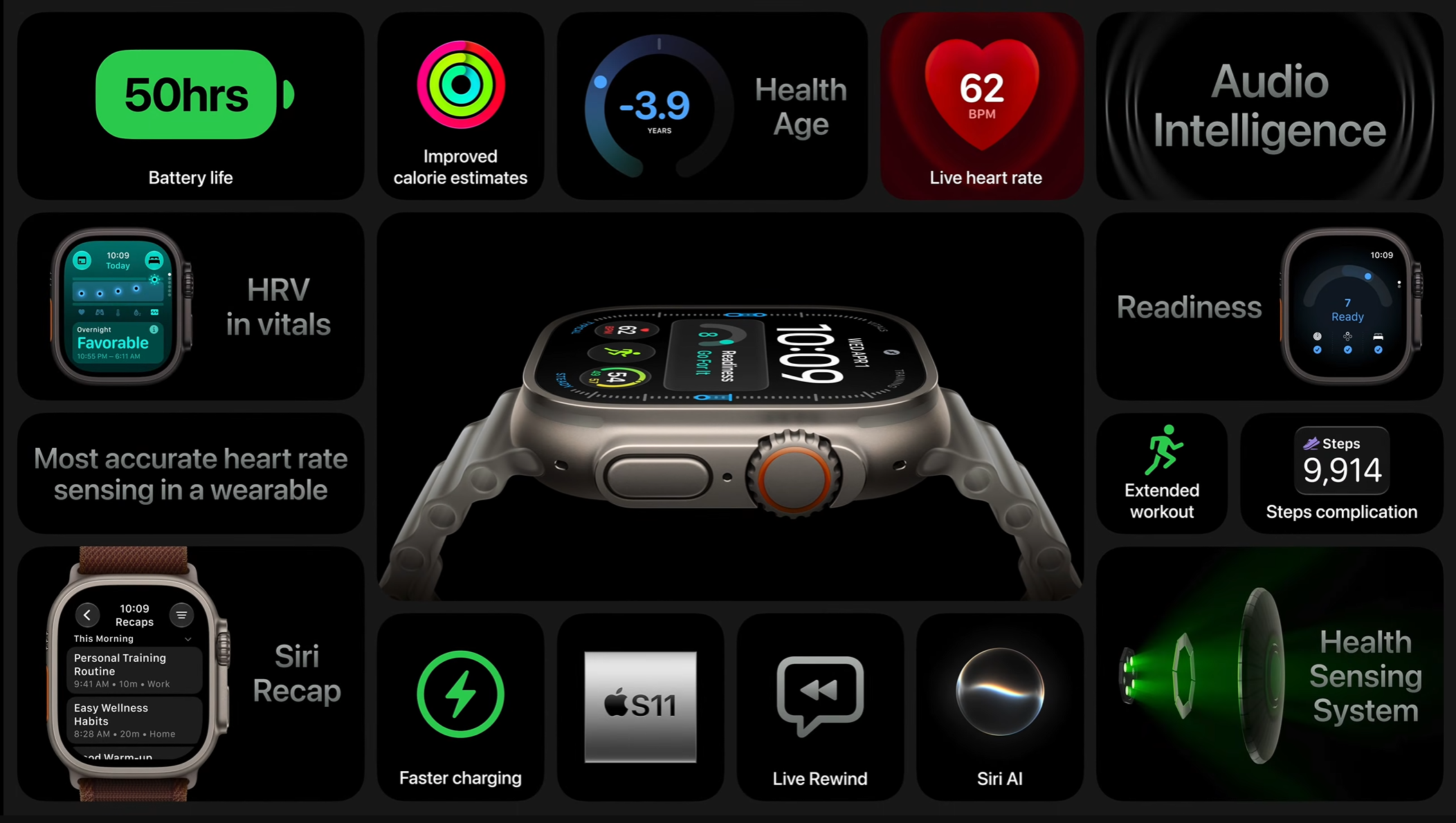 Apple Watch Ultra 4