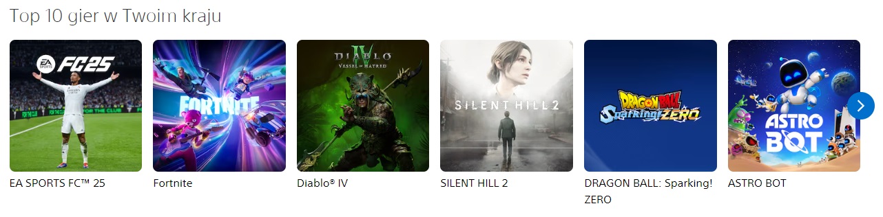 Silent Hill 2 Remake - Premieră pe Steam și PlayStation Store #1