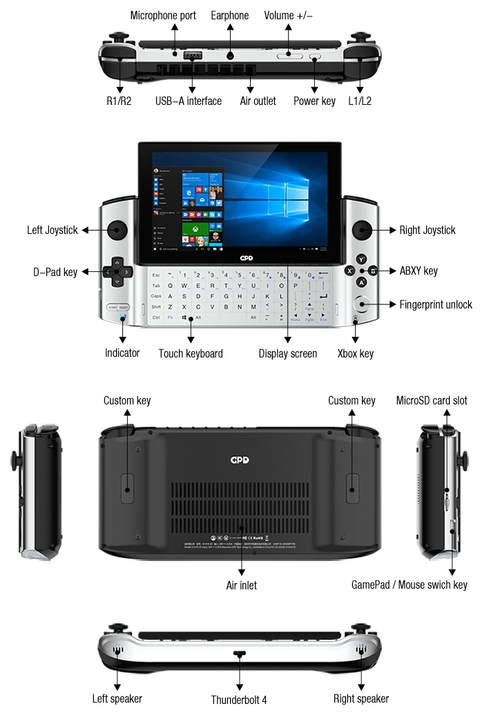 GPD WIN3 gigantycznym hitem indiegogo. „Handheld do gier AAA” ze specyfikacją i szczegółami
