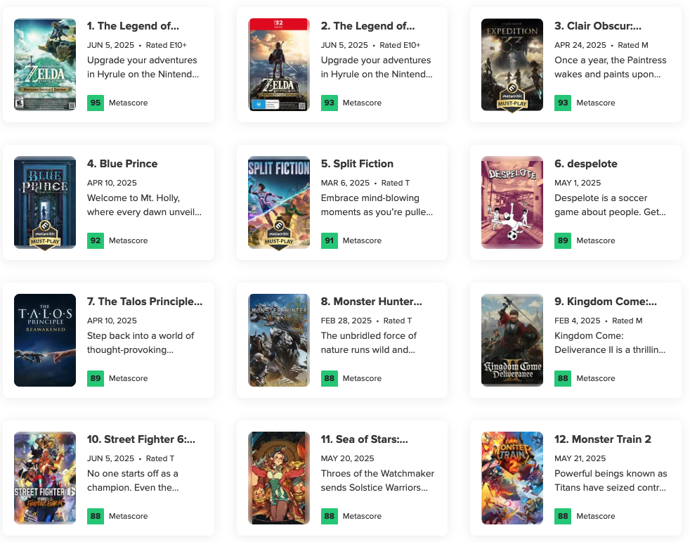 Best Games This Year 2025 Metacritic
