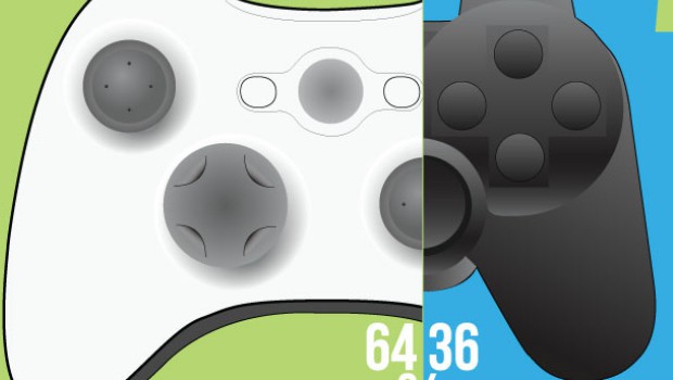 PS3 vs X360 - niekończąca się opowieść