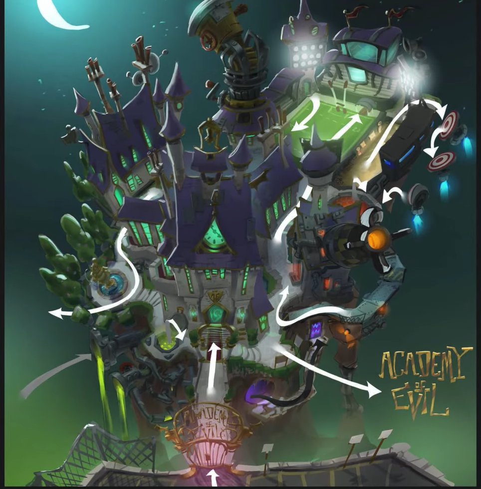 Crash Bandicoot 5 #5