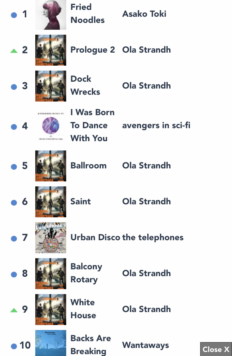 E3 2012: świeży zwiastun Walk w zwarciu